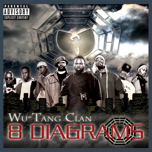Wu-Tang Clan, George Clinton - Wolves