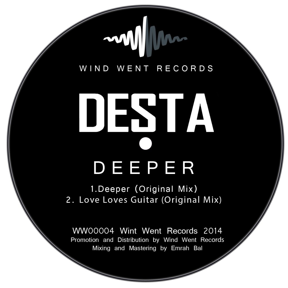 Deeper. Apoena must go Deeper (Original Mix).