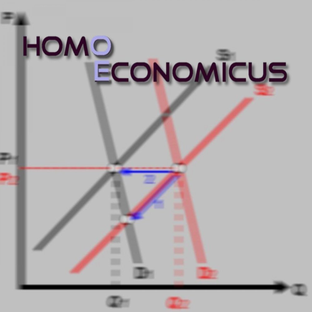 Homo economicus. Понятие homo economicus означает. Модели homo economicus и homo Sociologicus в теории Петера Вайзе. Homo economicus function.