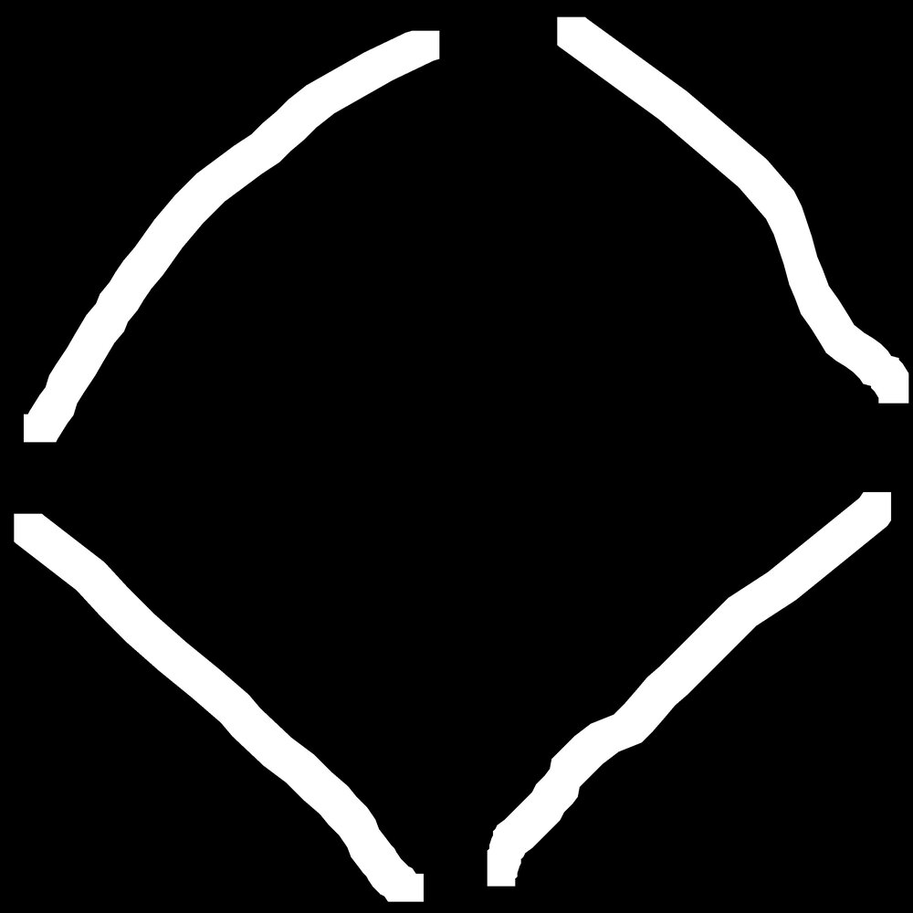 YandexMusic profile picture