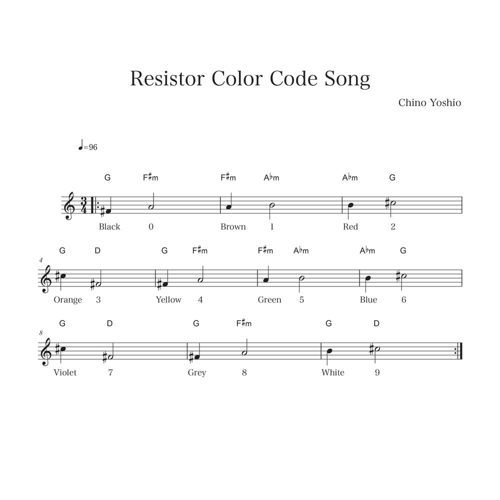 Song code.