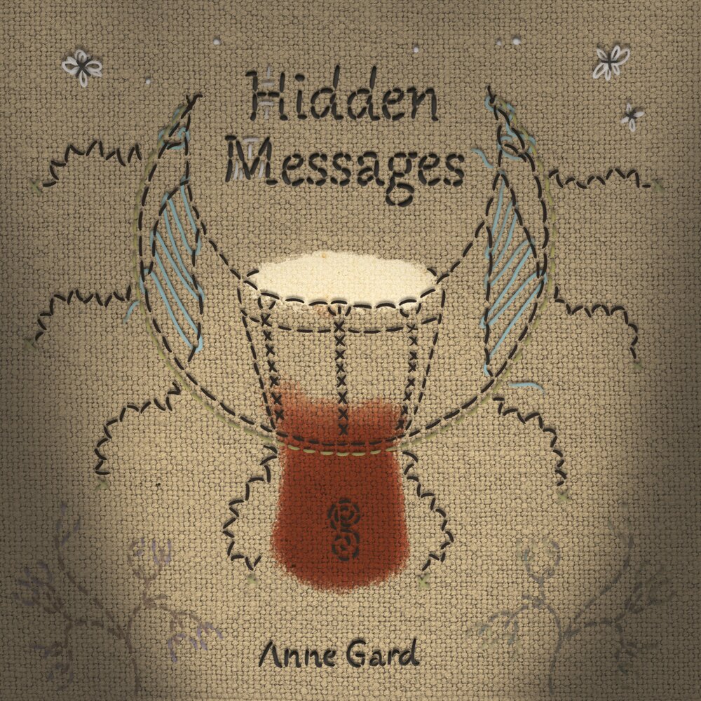 Special questions in reported speech. Text messaging примеры. Unsent messages to anna. Unsent messages to илья. Грамматика relative clauses.