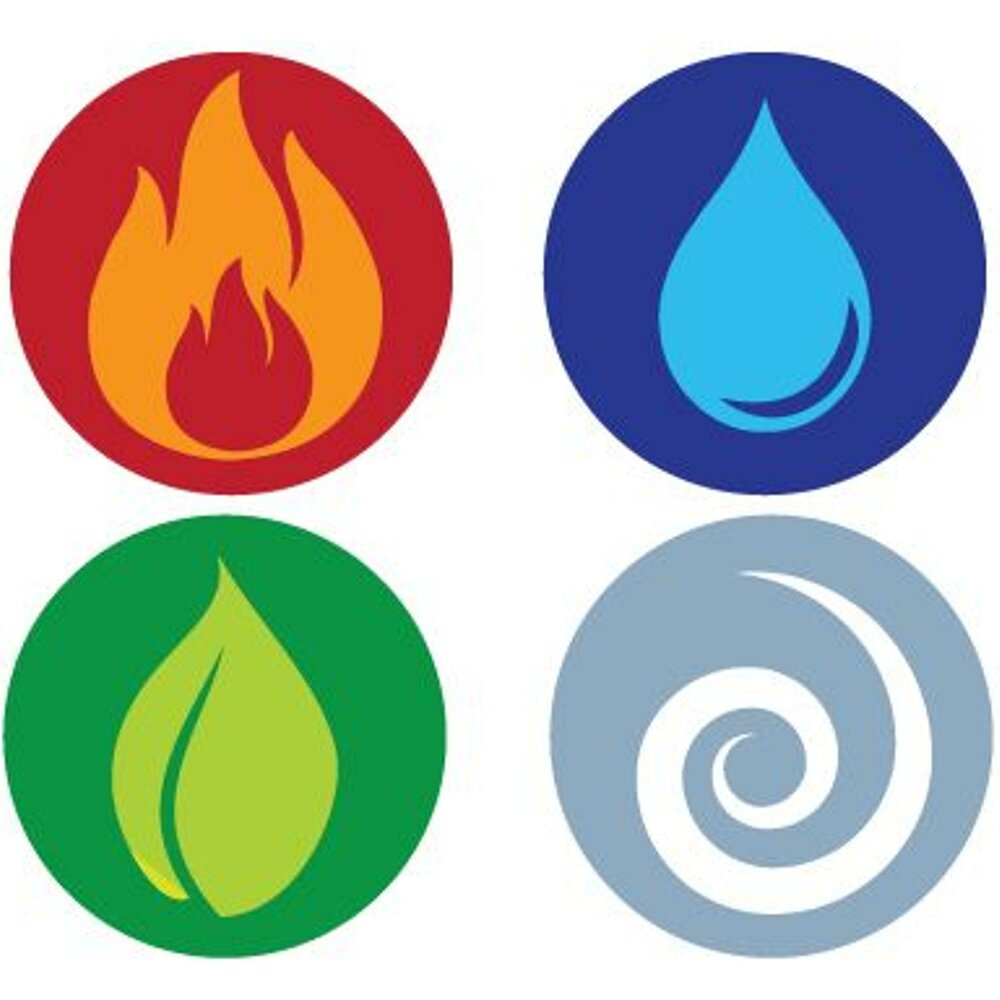 Символы огня воды. Стихии природы символы. Эмблемы стихий. Четыре стихии. Символы огня воды земли и воздуха.