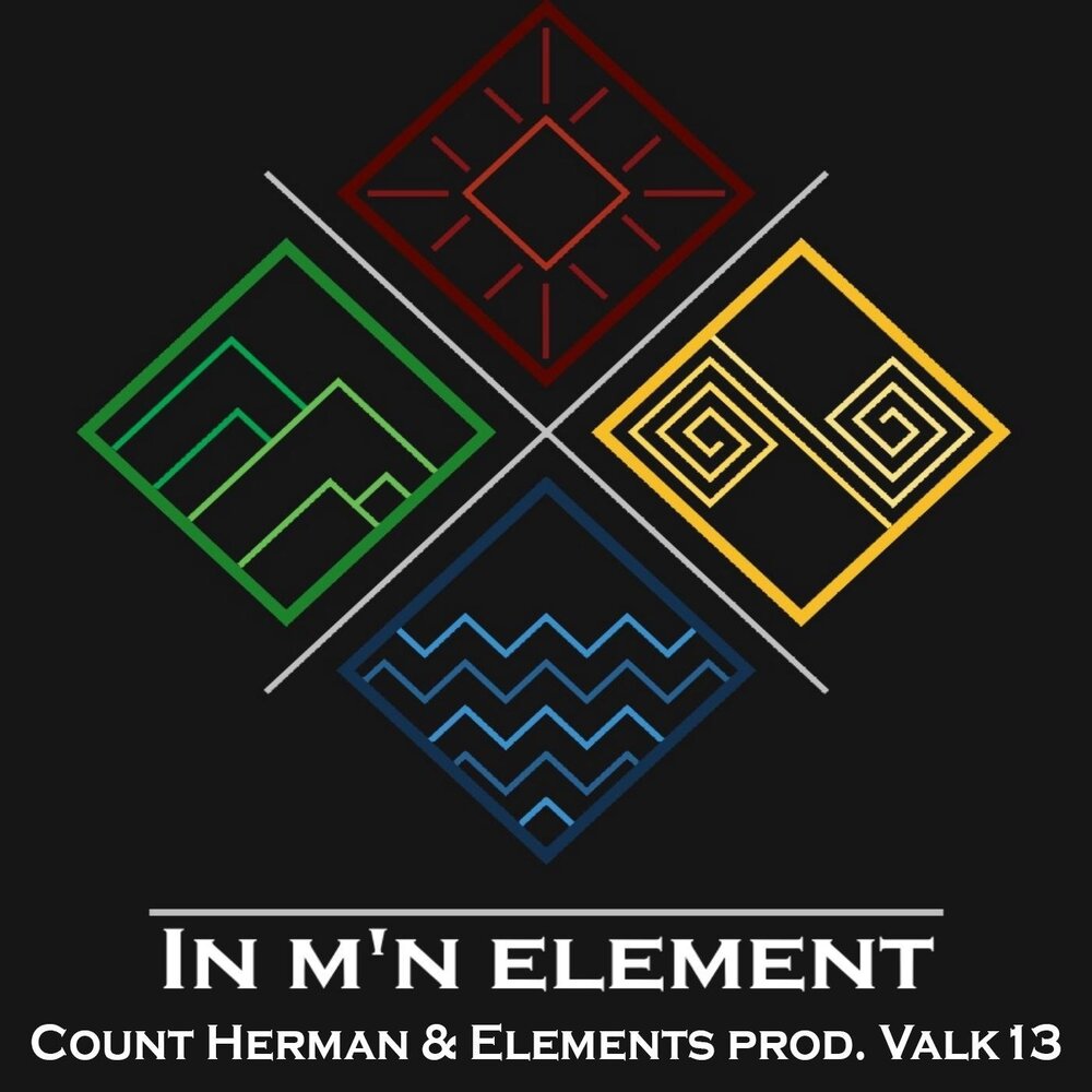 Element count. Elements for count. Counter element.