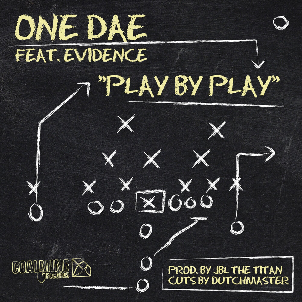 Feat play. Evidence one. Artist first (от лица компании "Fri - free records"). The treacherous three Rap.