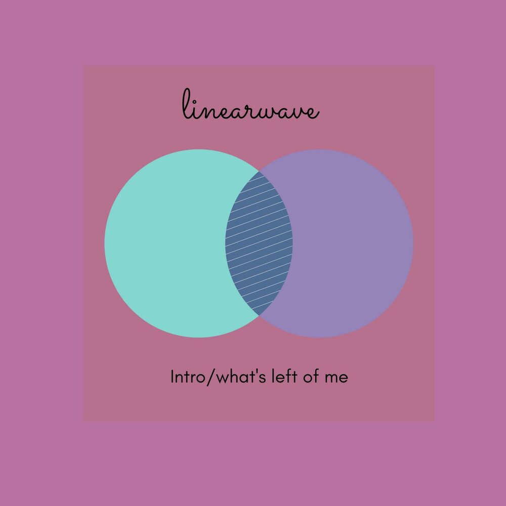 Alexis in texas band. What's left of you. What s left of me. Lossless 1 by kat k ifeelmyself. Last daze.