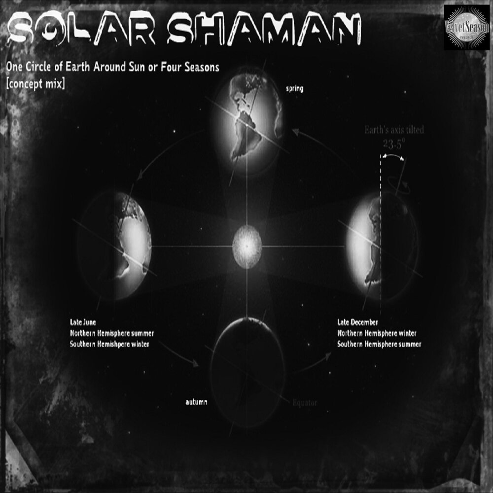 Circles around the Sun. R.E.M. around the Sun. Earth goes around the Sun. Alians and one circle around the Sun.