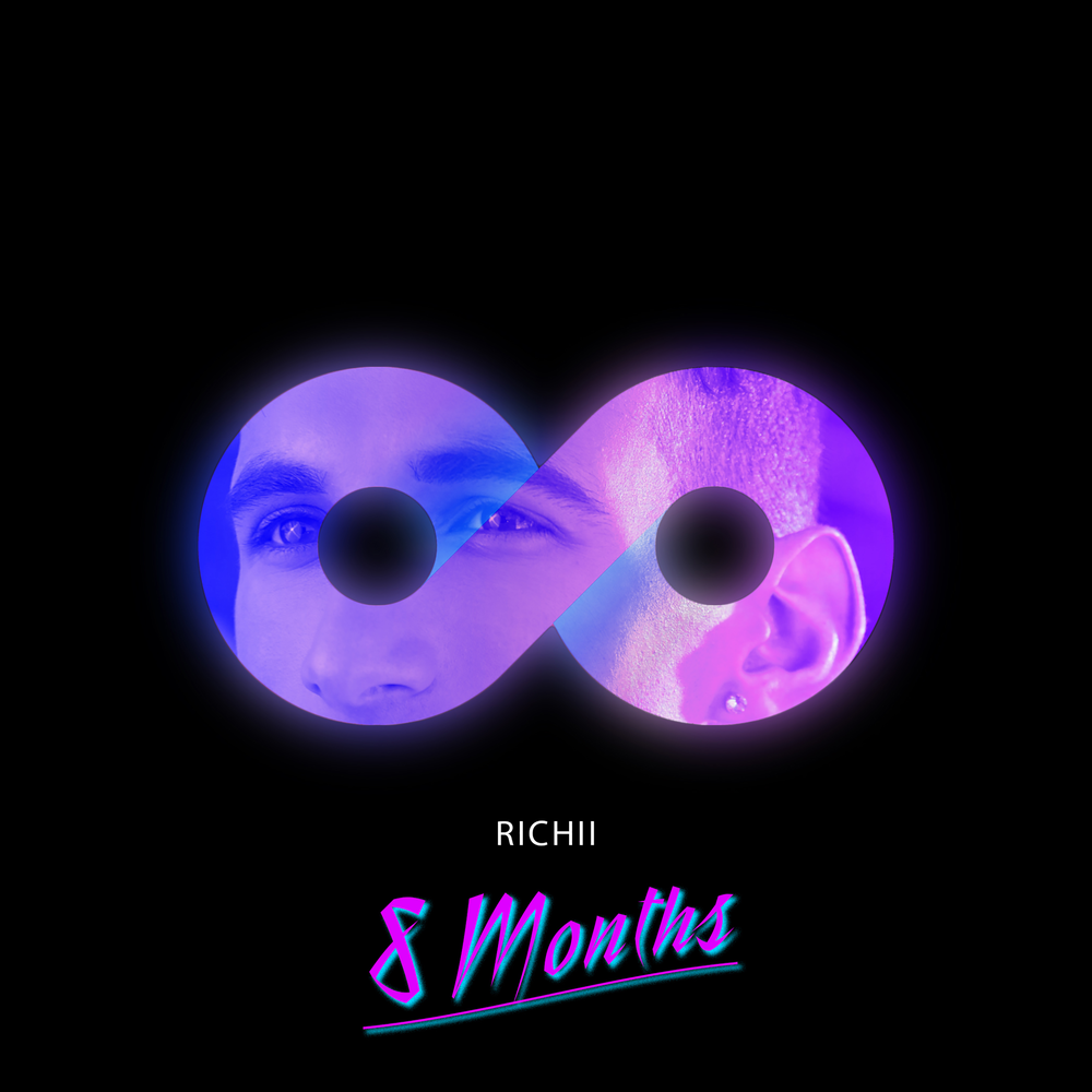 Months listening. Richii.