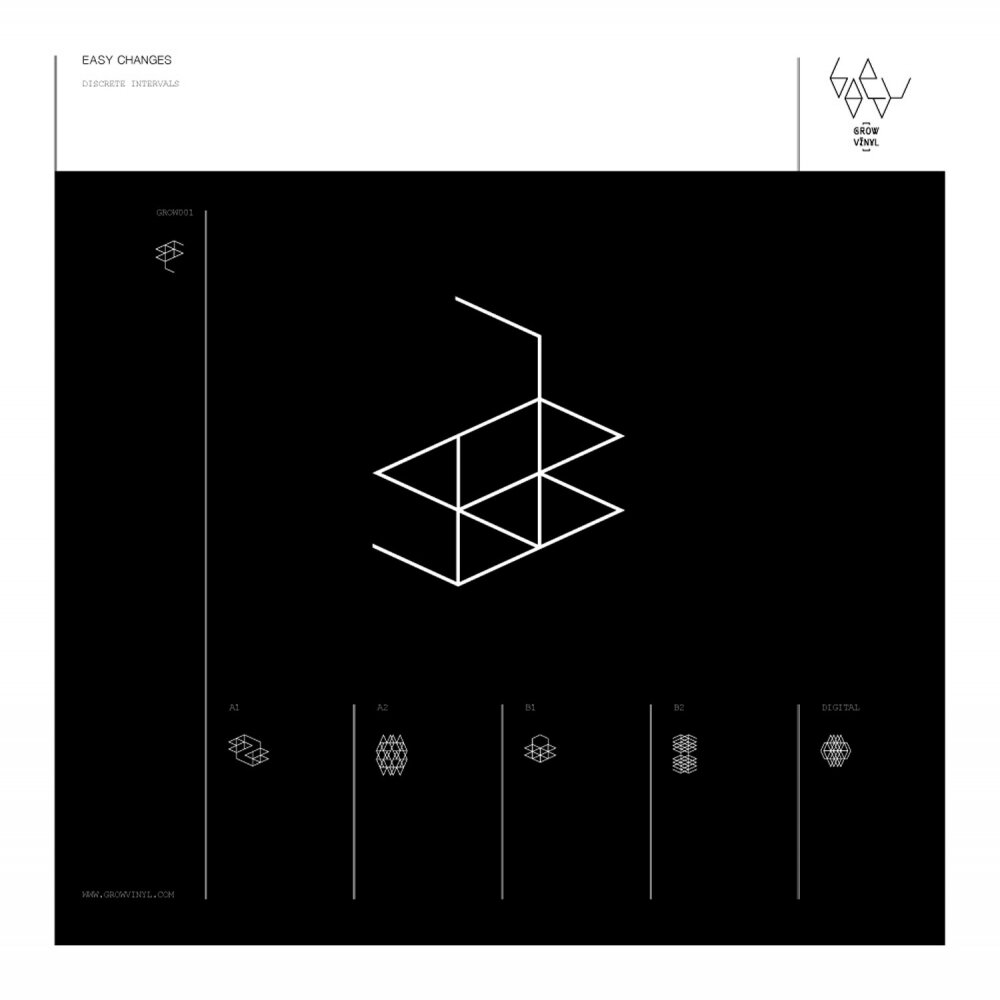 Easy changes. Nervmusic records. Dj guttersnipe. Nervmusic records обложки. Easy changes биография.