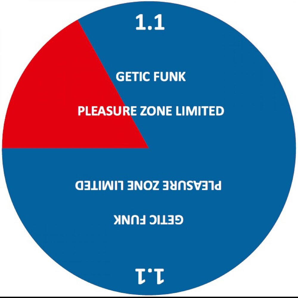 Zone limited. Getic. The pleasure Zone.