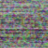 Remute - Gravity? Remute - Gravity?