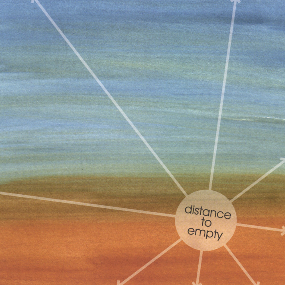 Песня расстояние. Distance to empty. Песня at a distance of. To empty. Distance to empty average.