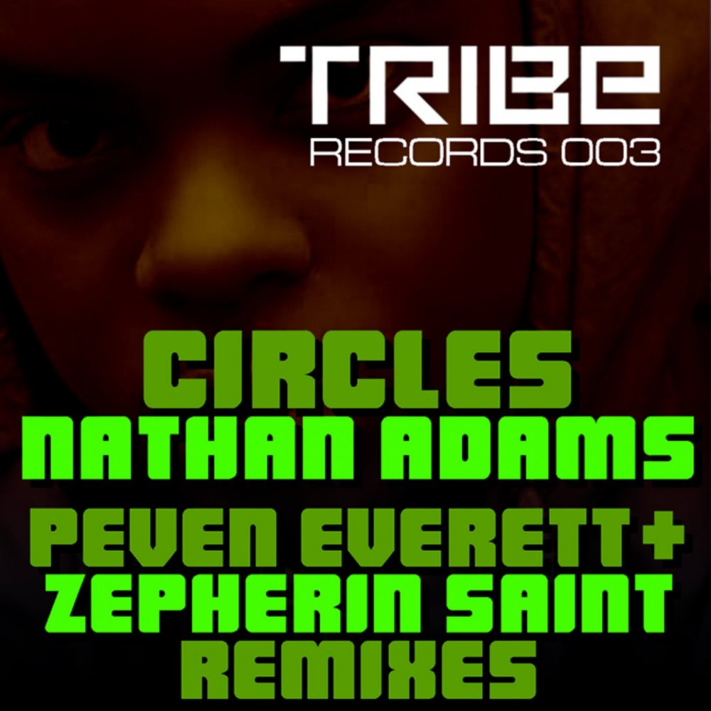 Adam circles. Adam circles