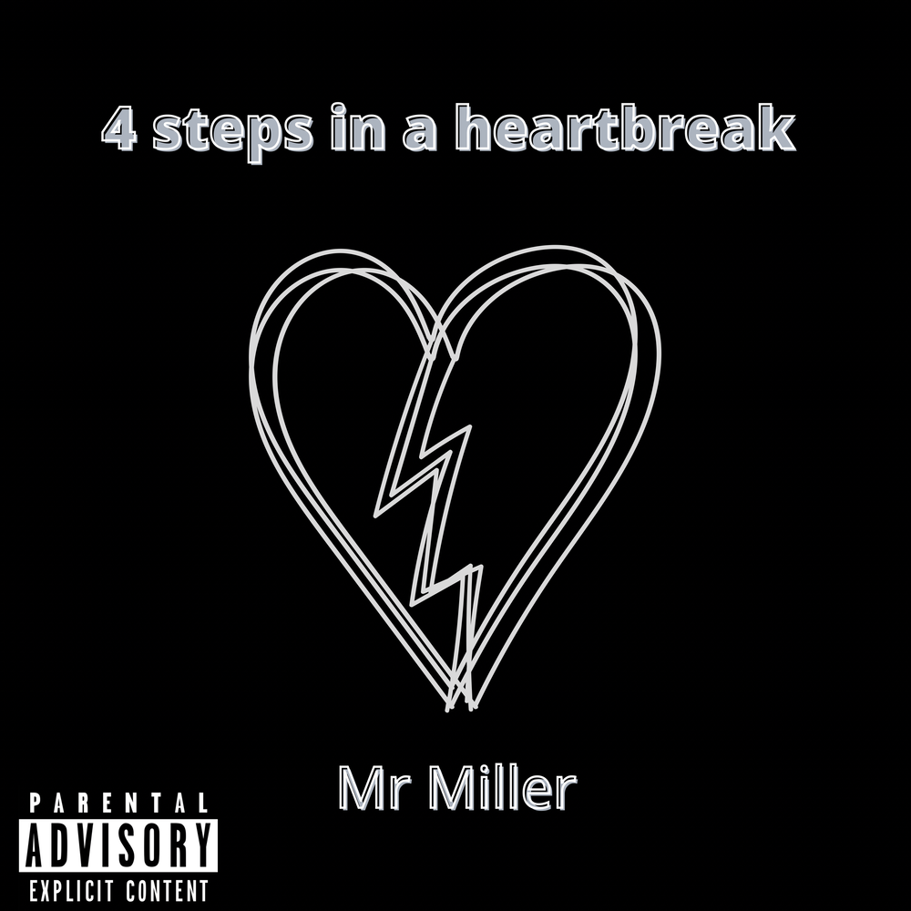 Мистер миллер. Mr Miller. ISM Mr Miller. We our Break Now Mr Miller take.