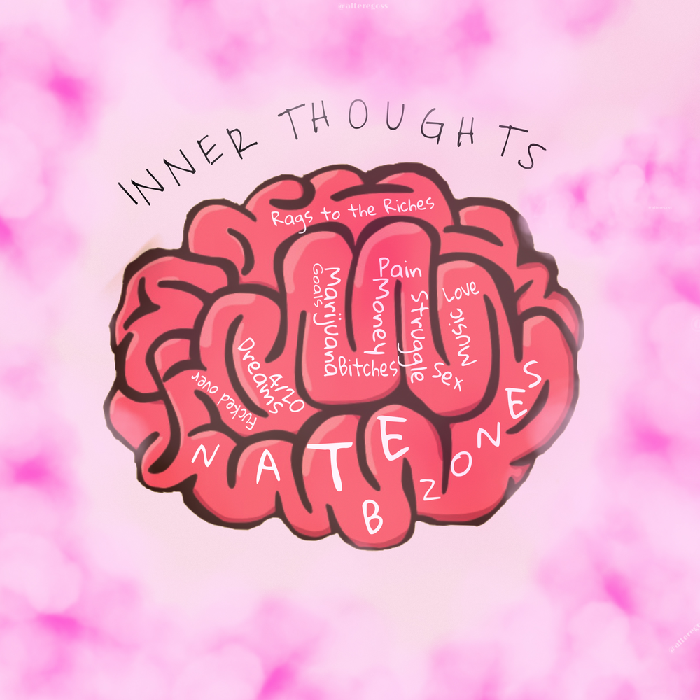 Inner thought. Inner thought