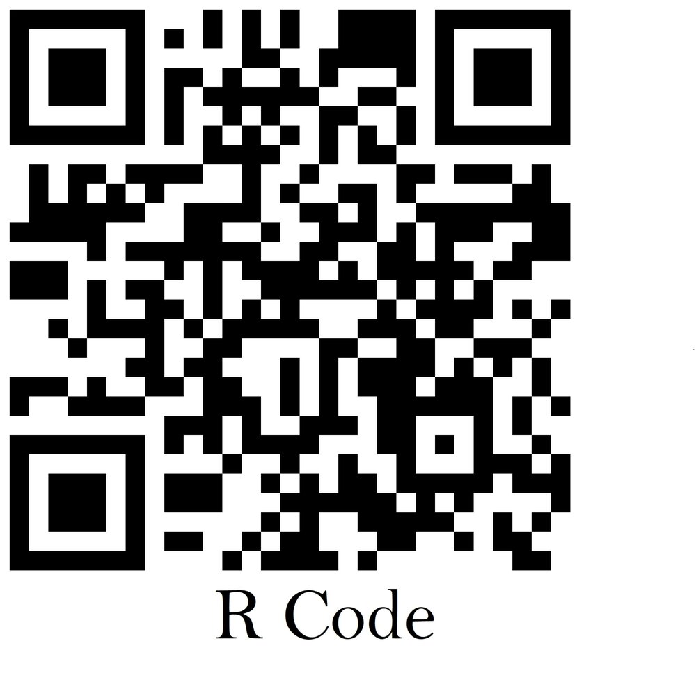 R code. QR код WHATSAPP. QR код голых. QR код WHATSAPP группа. Генератор QR кодов WHATSAPP.