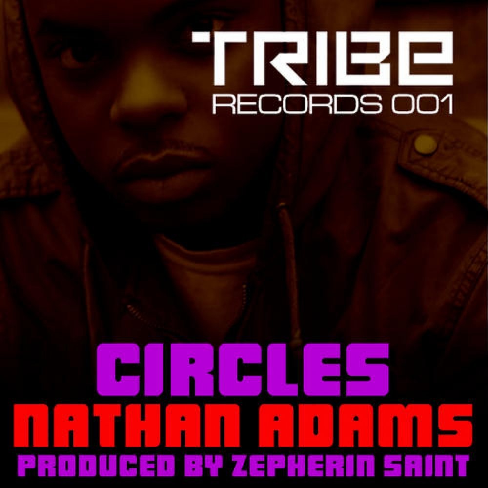 Adam circles. Adam circles