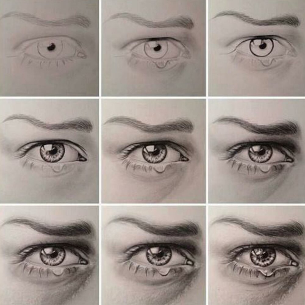 Уроки рисования для начинающих глаза