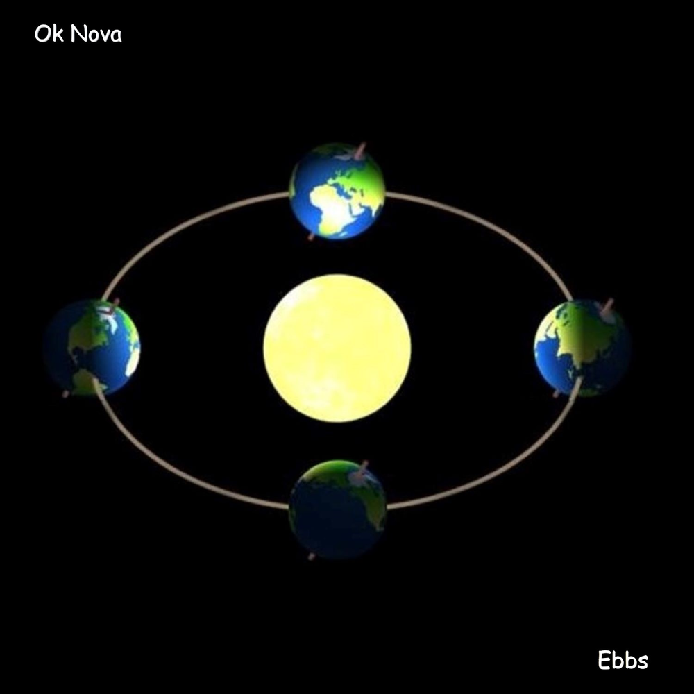 В результате движения земли вокруг солнца возникает. Движение земли вокруг солнца. Модель движения земли вокруг солнца. Модель земля вокруг солнца. Модель движения земли.