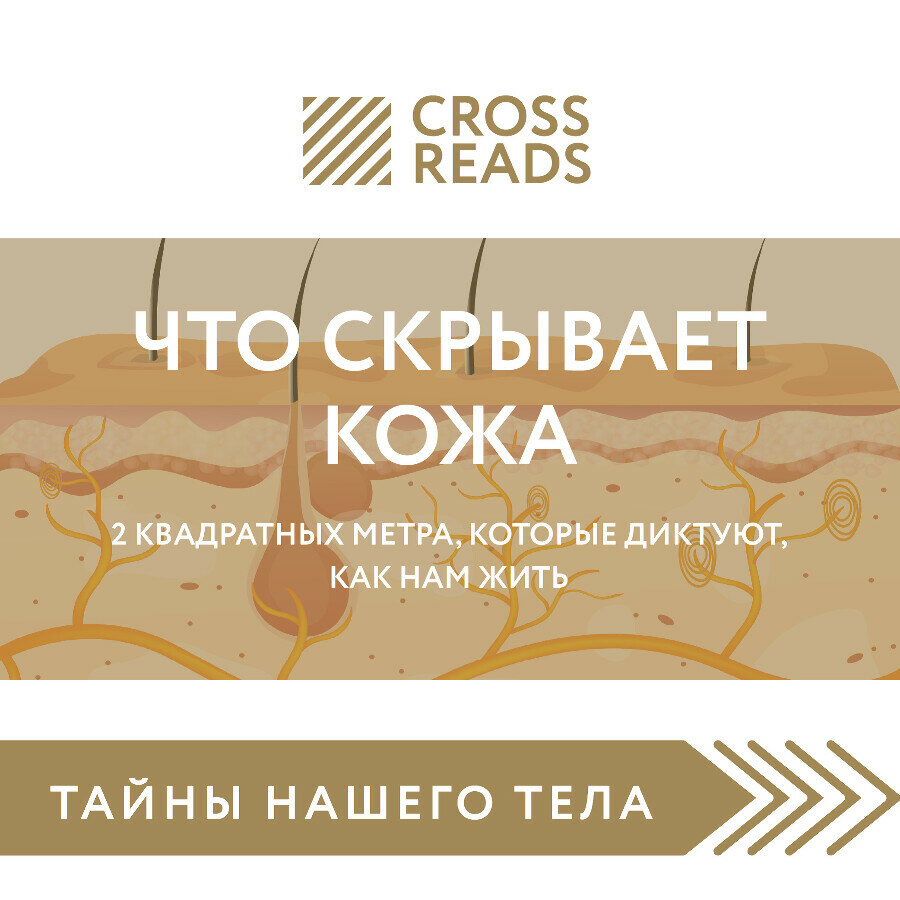 Песня вам диктуют как жить. Что скрывает кожа книга. 2 Квадратных метра которые диктуют как нам жить. Что скрывает кожа. 2 Квадратных метра, которые диктуют, как нам жить. Книга кожа 2 квадратных метра.