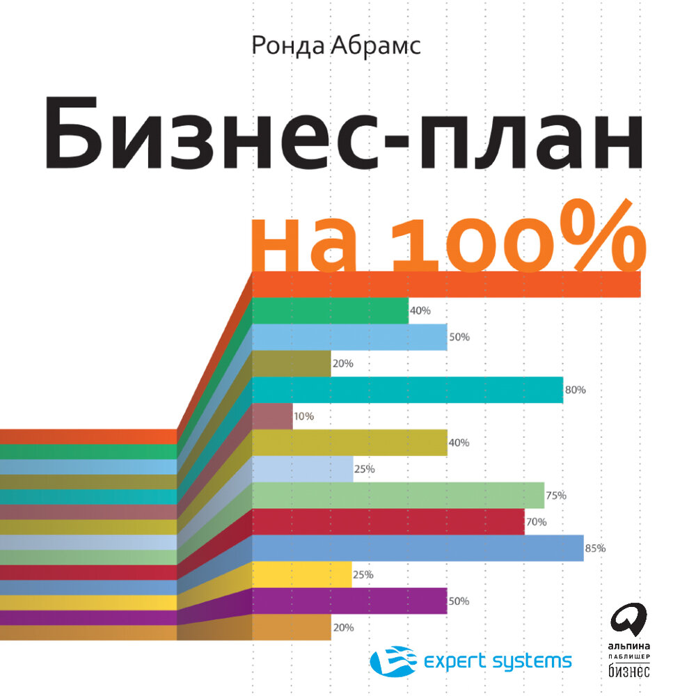 Ронда абрамс бизнес план на 100 стратегия и тактика эффективного бизнеса