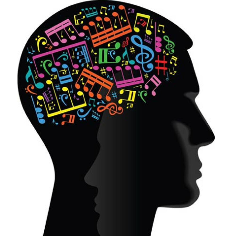 Мозг музыканта. Память картинки. Звук и мозг. Мозг психология.