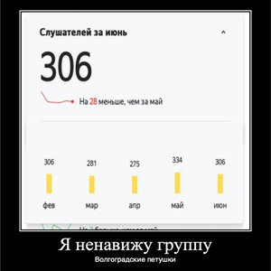 Я ненавижу группу Волгоградские петушки