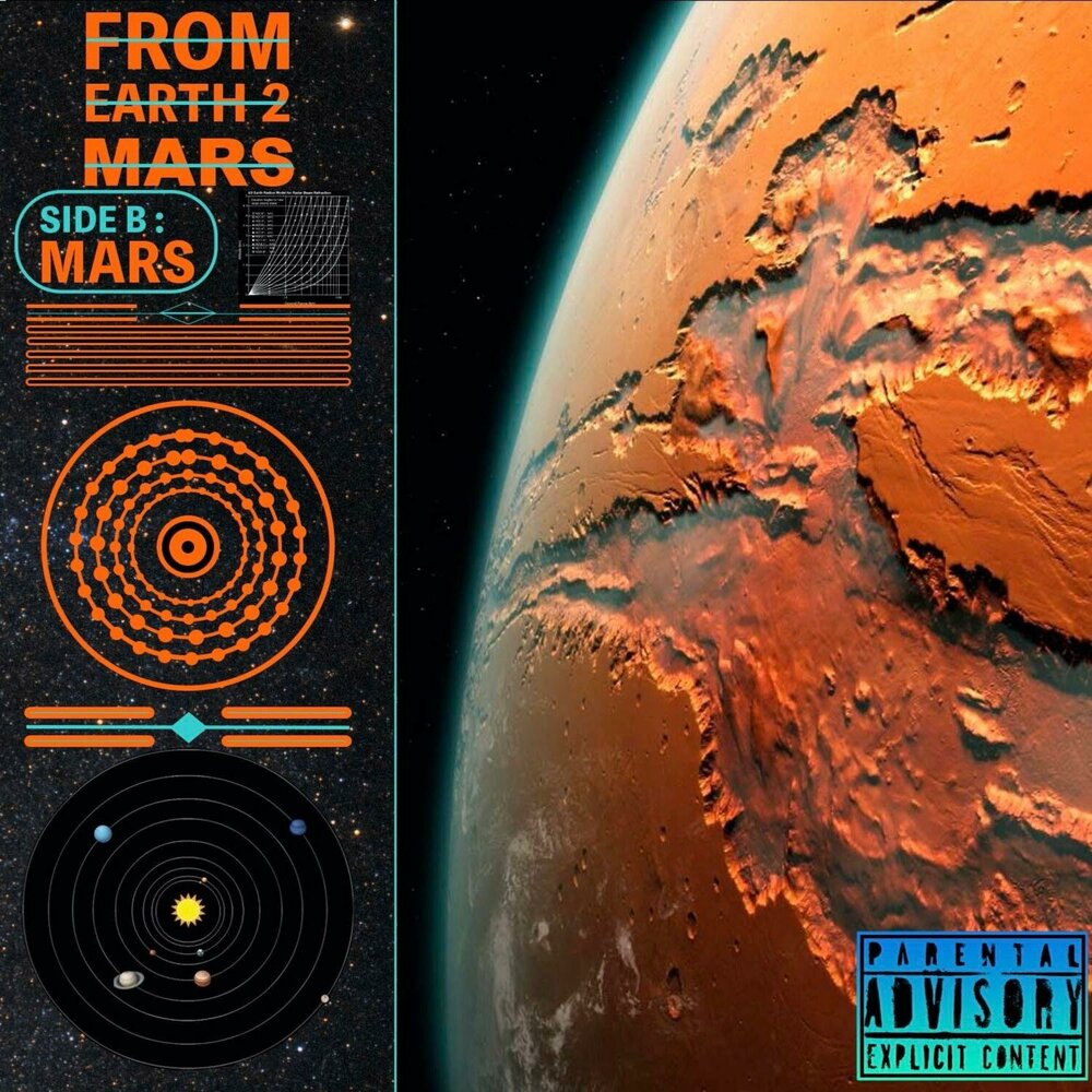 The other side of mars. Two Sides of Mars. Siah b Sides of Mars.