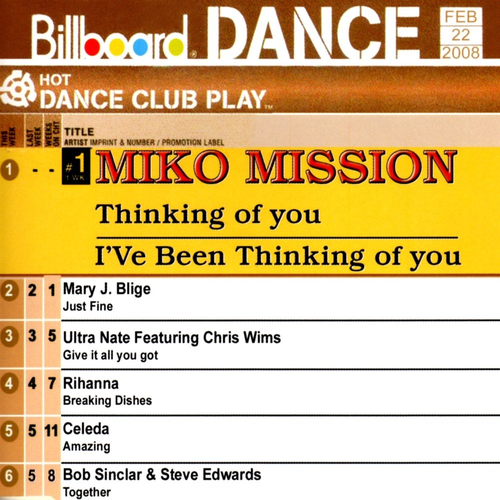 I think my mission is. Мико миссион. miko mission thinking of you. miko mission фото. miko mission thinking of you extended.