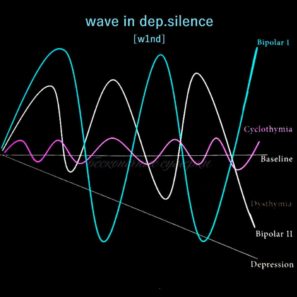 All in wave. Inwave.