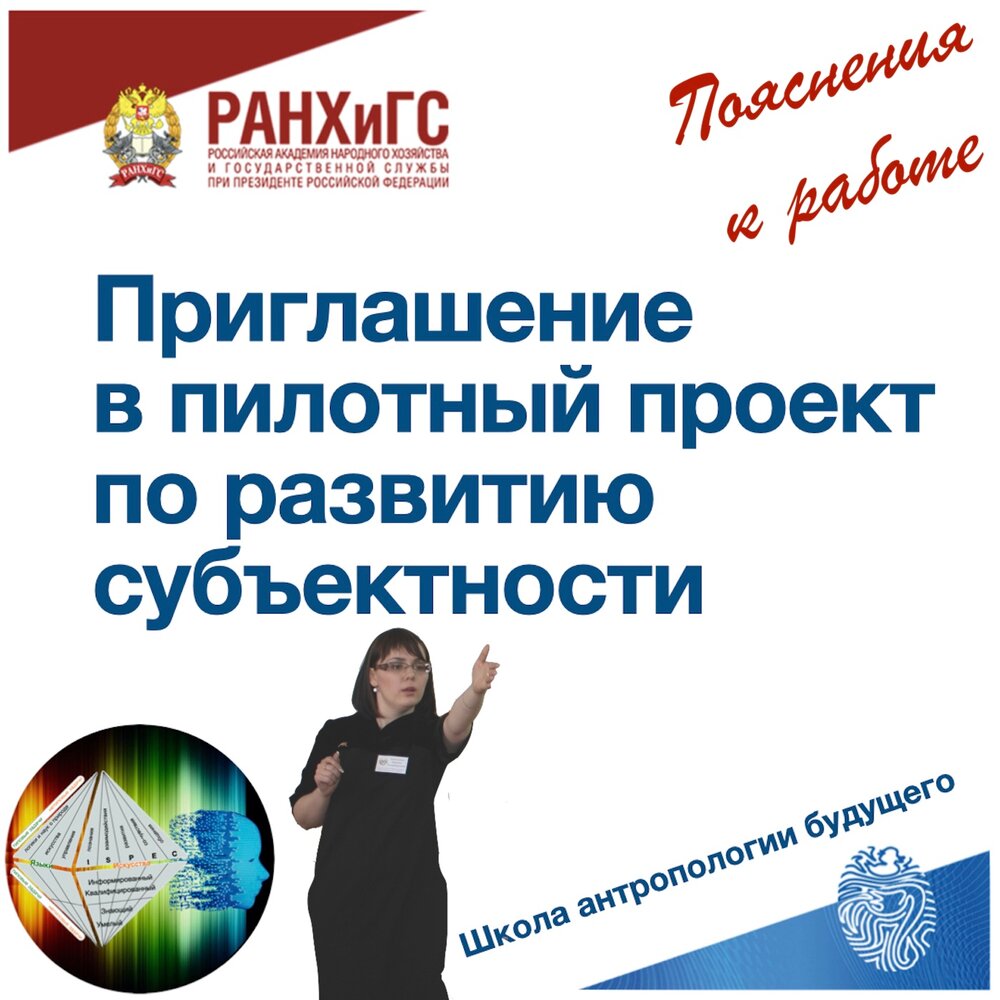 Пилотного проекта по организации модульного школьного музея