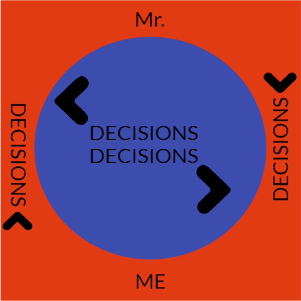 Me decision