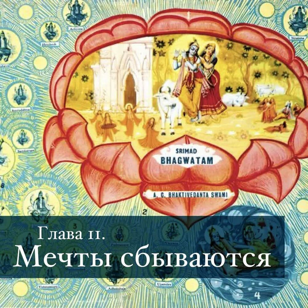 план главы мечты юность. глава мечты. глава мечты.