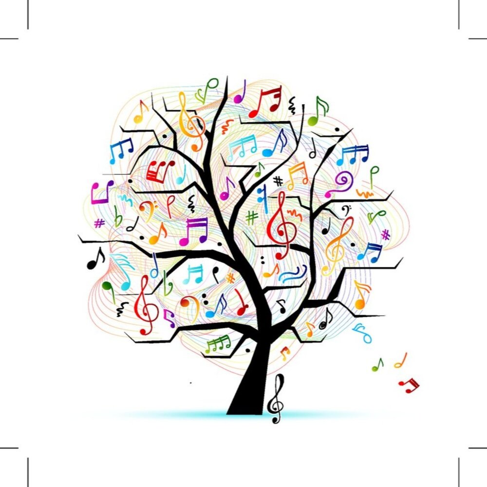 музыкальное дерево. дерево с нотами. трафареты рисунков на стену. музыкальное дерево. дерево с нотками для детей.