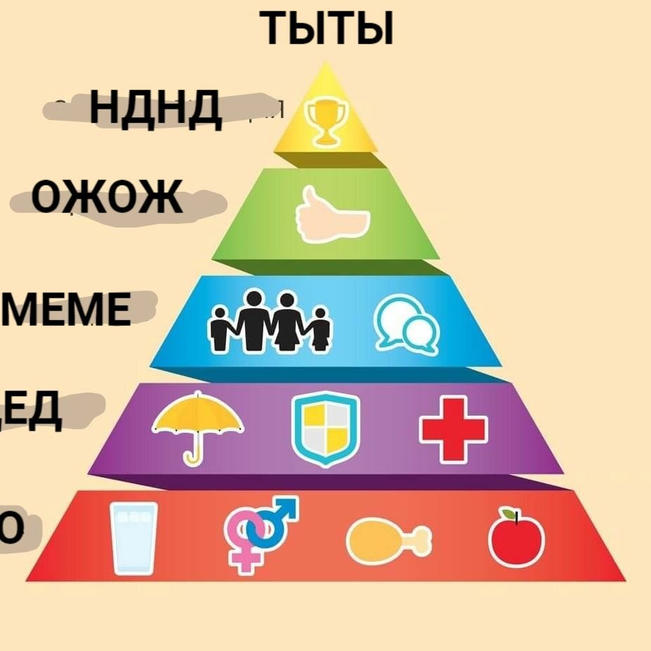 Рисунок на тему потребности человека