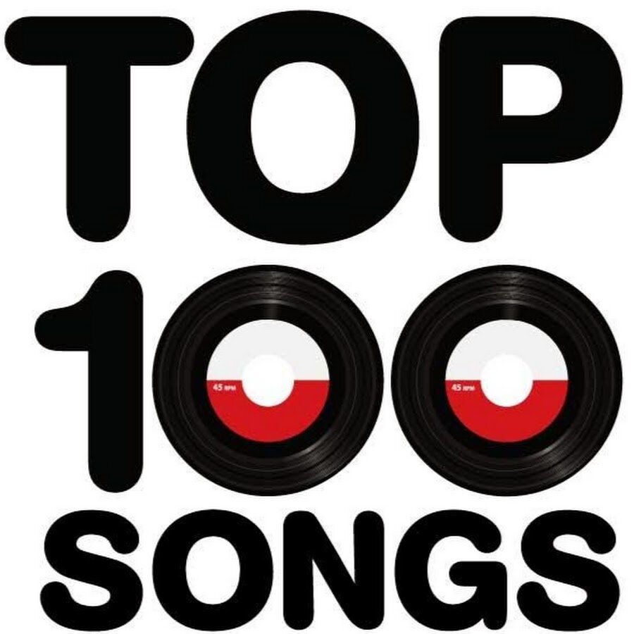 Топ 100. Top 100 Songs. Best Hits надпись. Top 100 Art.