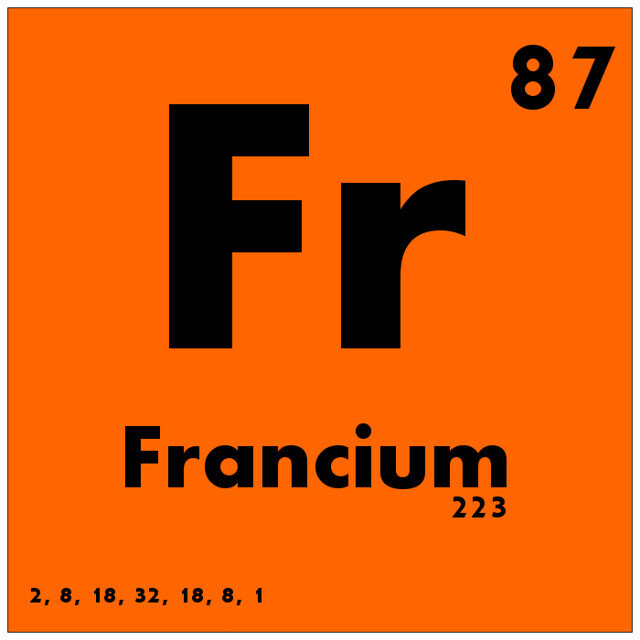 Fr какой элемент. Франций. Франций химический элемент. Франций / Francium (fr). Fr элемент.